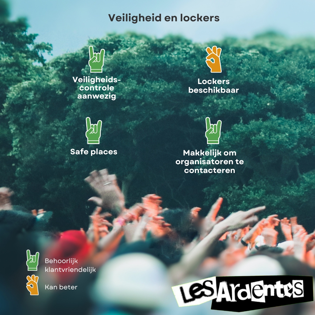 veiligheid les Ardentes